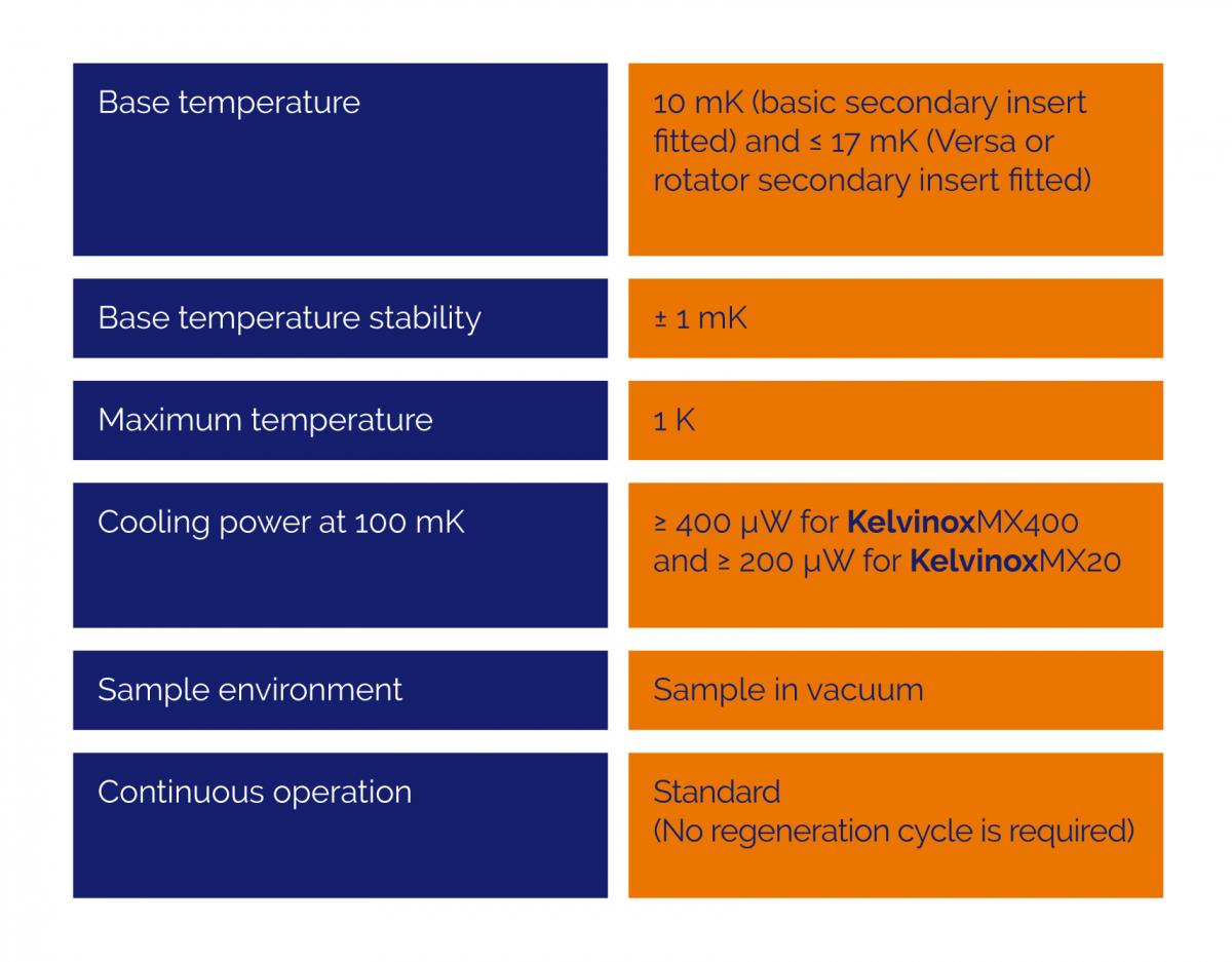 コイノテクス肝腎要レアメタルマット190V